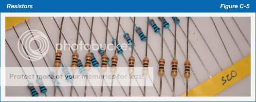 FigC5_Resistors.jpg