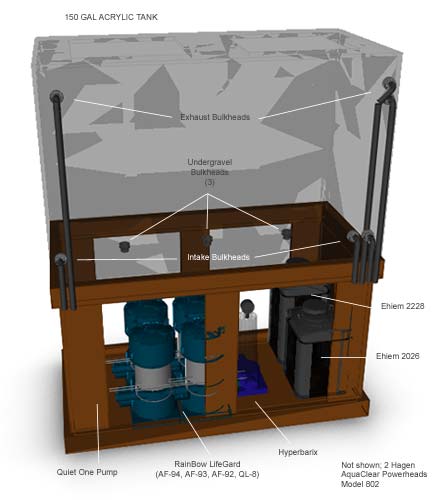 150-gal-acrylic-tank.jpg