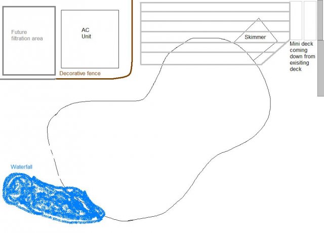 Pond redo basic.JPG