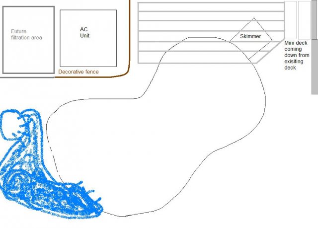 Pond redo basic with bog.JPG
