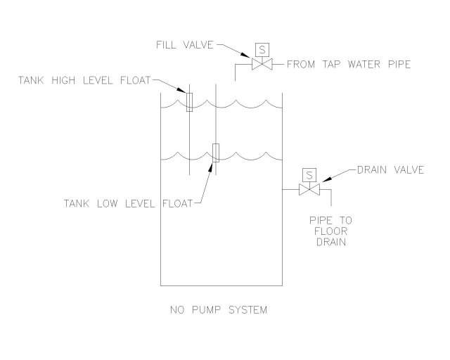 no pump system.jpg