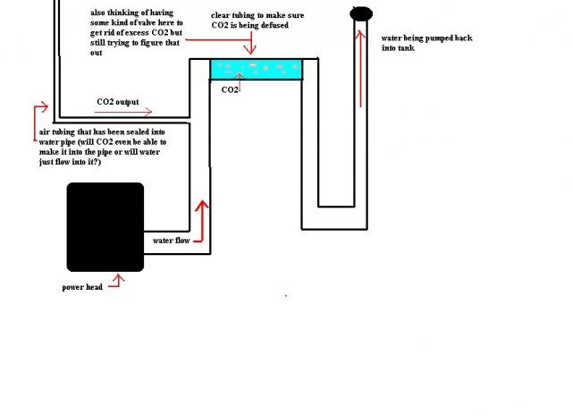 CO2idea.jpg CO2idea.jpg