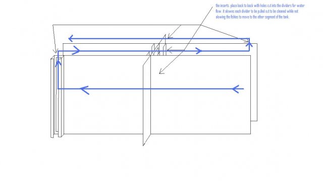 inserts and water flow.jpg
