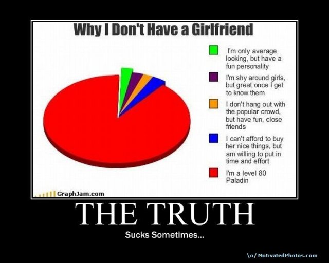 633936915560497245-TheTruthSuckssometimes.jpg