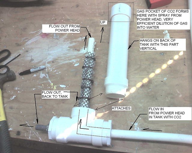 CO2REACTOR.jpg