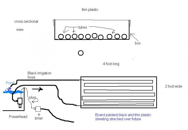 solar water heater.JPG