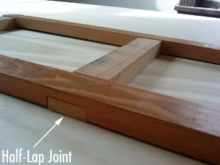 BasicCabinetHalfLapJoint.jpg