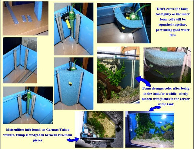 Going To Do A Mattenfilter On My 55 Gallon Redo Any Advice