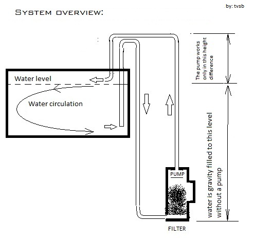 filter schematics eng.jpg