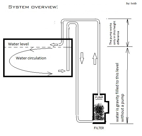 filter schematics eng.jpg filter schematics eng.jpg