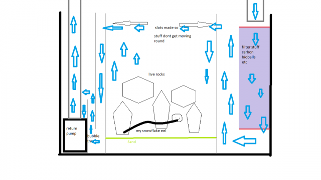 refugium plans.png