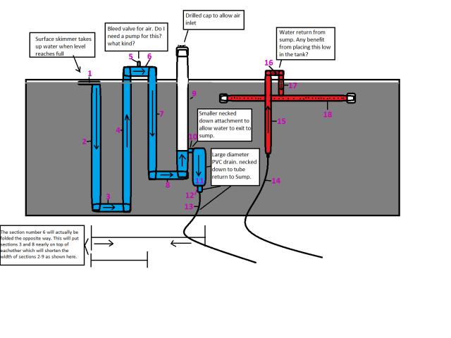 Overflow plumbing.png