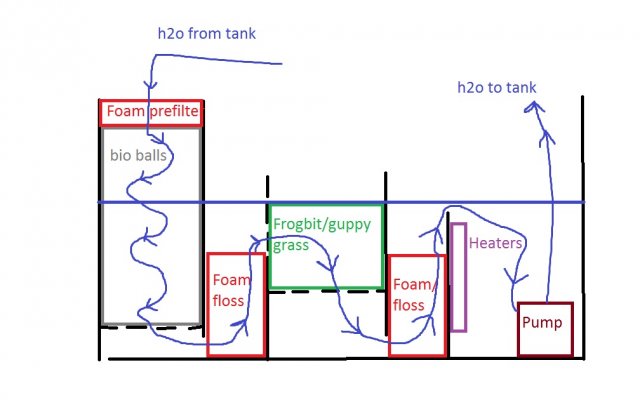 SUmp.jpg