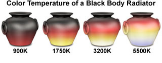 colortemperatureradiator.jpg