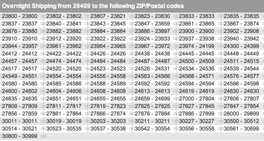 overnightzipcodes.jpg