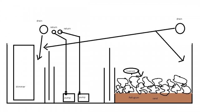 sump.jpg