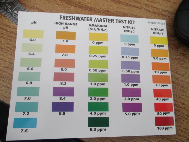 Water chart.JPG