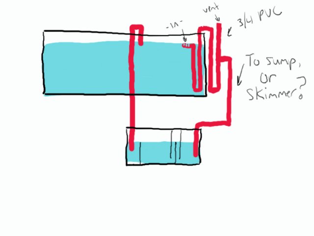 CAD sump design vers3 w overflow.jpg