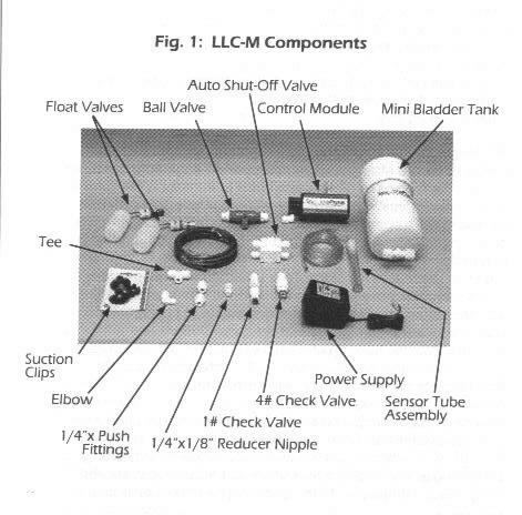 Parts.jpg