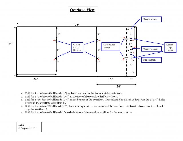 Tank Design.jpg Tank Design.jpg