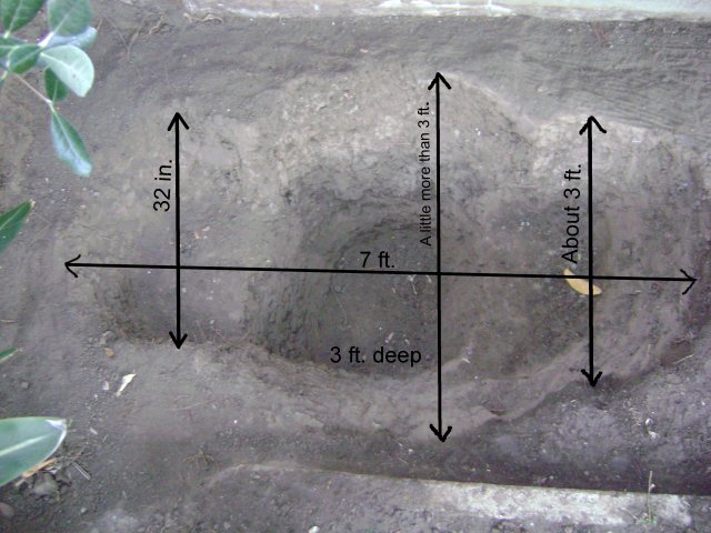 Pond measurements..jpg