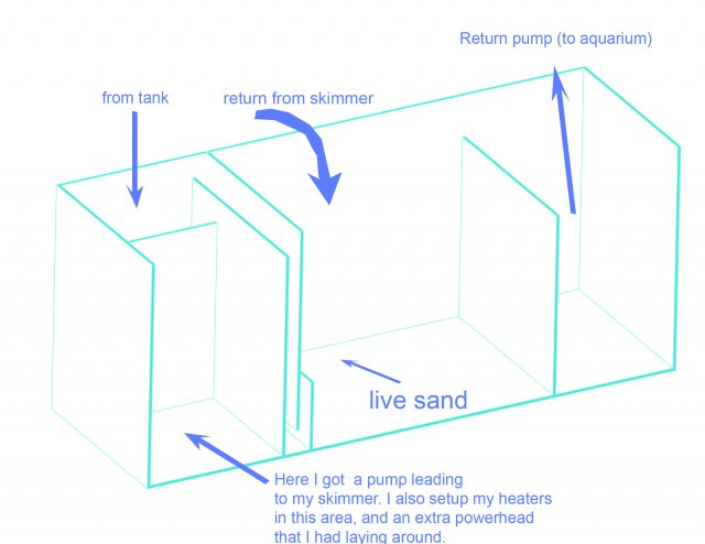 sump 3d.jpg