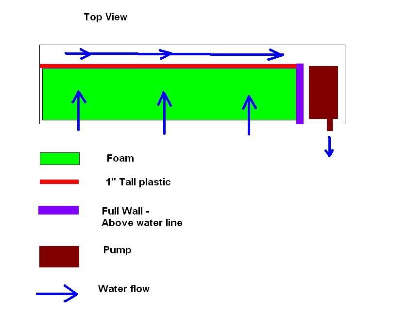 Intankfilter99.jpg