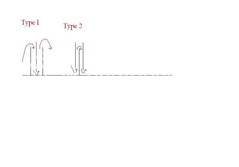 Different types of bubble traps for a fuge