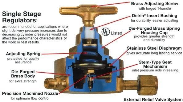 VictorSingleStageRegulatorDesign-1.jpg