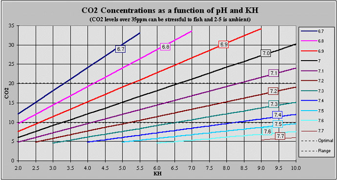 co2-dietsch.jpg