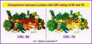 CRI+Comparison.jpg